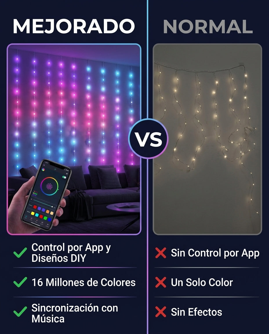 Luces navideñas